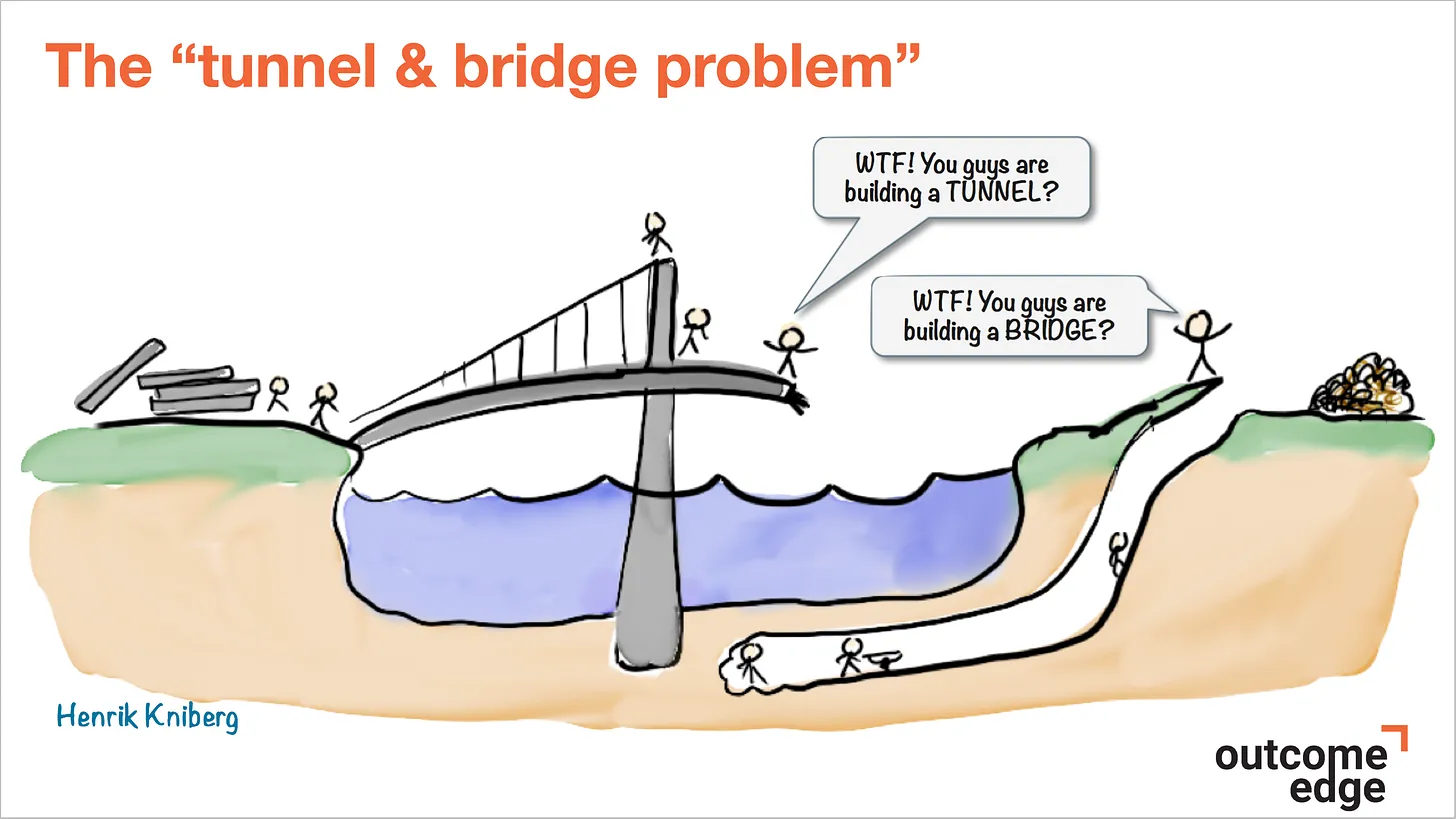 illustration of a team building a bridge from the left bank while another is building a tunnel from the righ bank