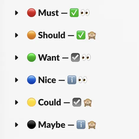 Slack sidebar view of sections: Must, Should, Want, Nice, Could, Maybe